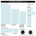 Panneau Bois dormant - sur mesure