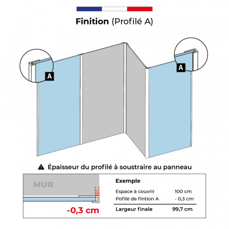Profilé de fermeture or mat...