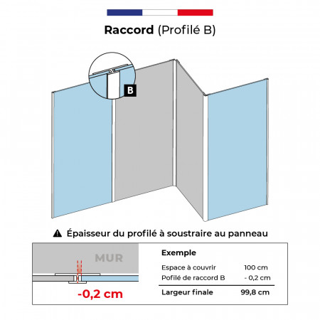 Profilé de raccord or mat...
